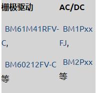 適用于超低溫冷柜的BLDC電機(jī)解決方案