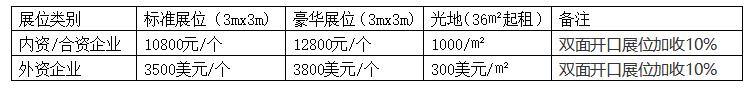 2023廈門國際電子信息博覽會邀請函