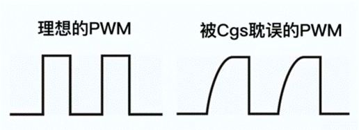 【干貨】拋開教材，從實(shí)用的角度聊聊MOS管